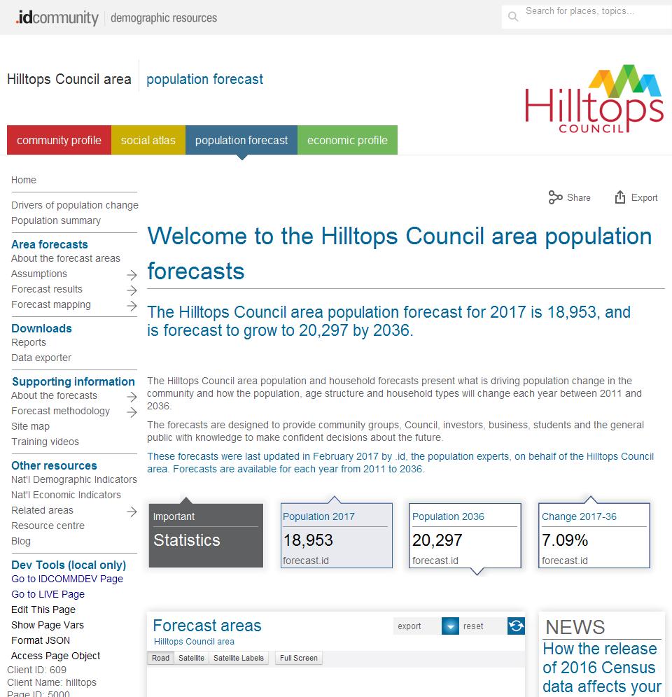 Hilltops Council area