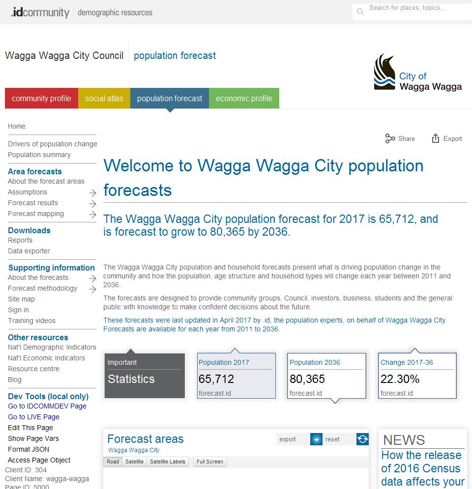 Wagga Wagga City Council